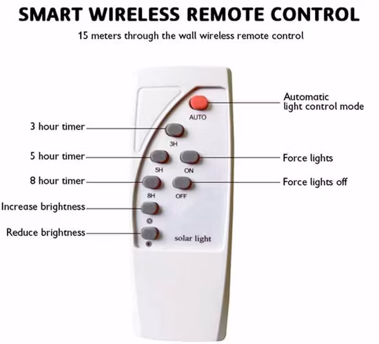 Illuminazione stradale Smart Pole per monitoraggio remoto impermeabile IP65 da esterno 4G